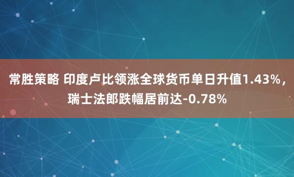 常胜策略 印度卢比领涨全球货币单日升值1.43%，瑞士法郎跌幅居前达-0.78%
